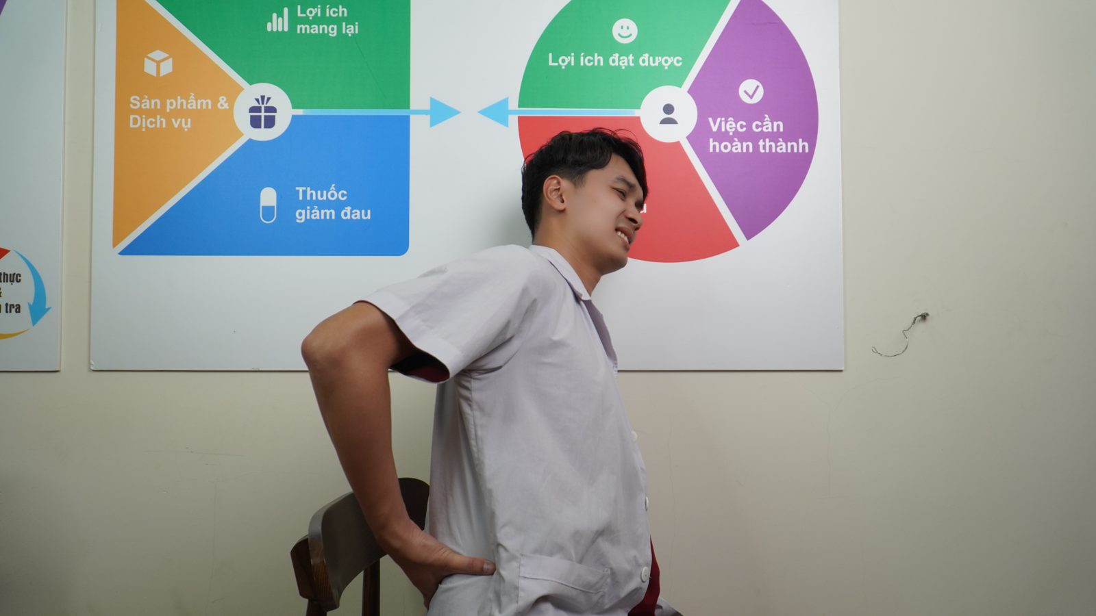Bác sĩ Nguyễn Minh Tú trị liệu vùng lưng – cột sống cho bệnh nhân
