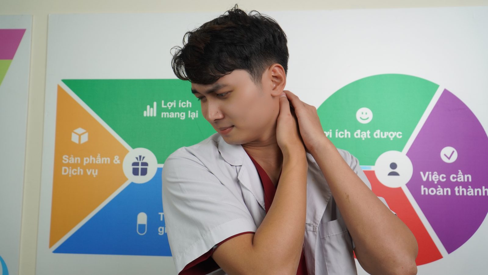 Bác sĩ Tú minh họa đau cổ vai gáy và cách phục hồi