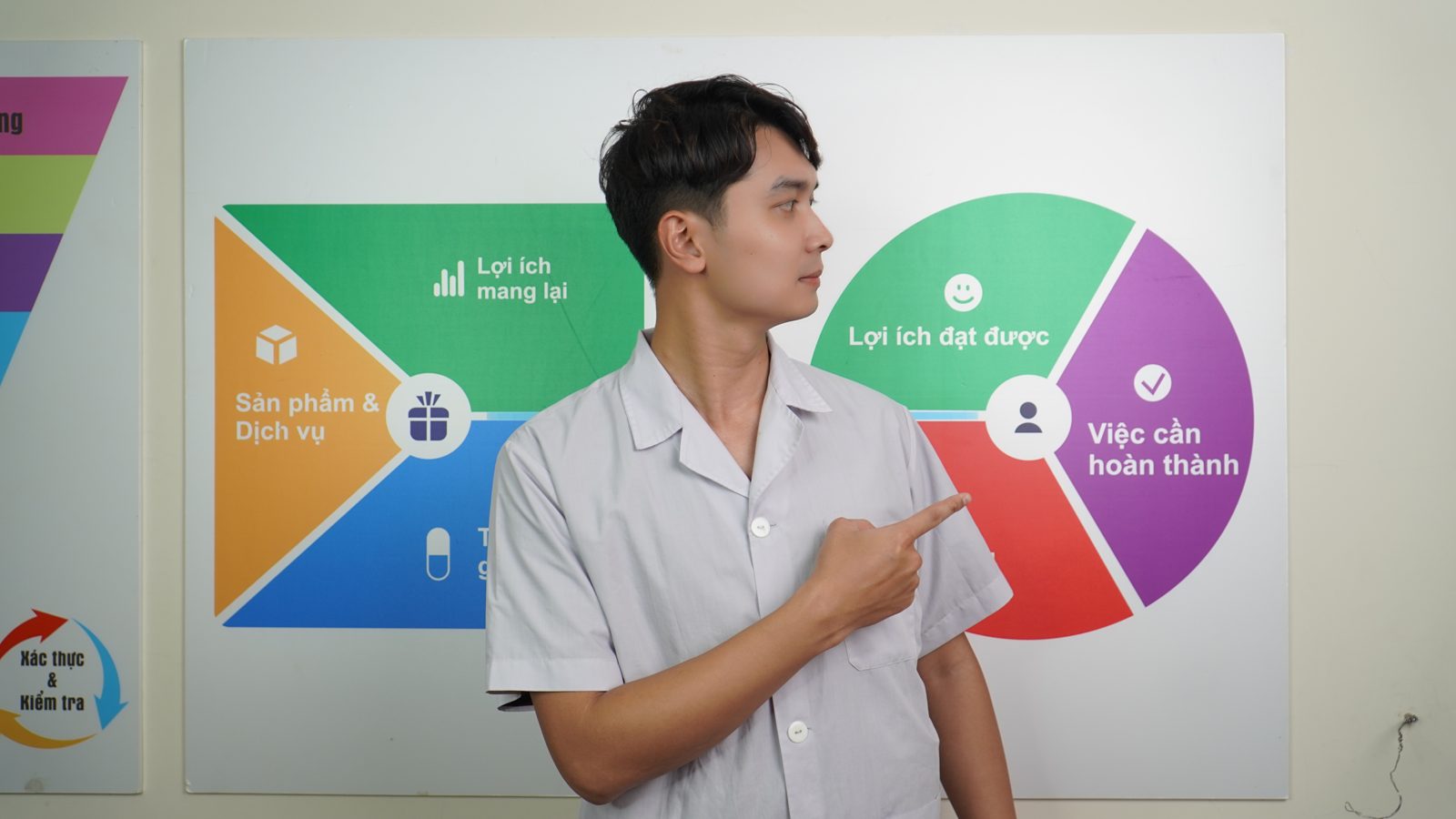 Bác sĩ Tú giải thích lộ trình phục hồi