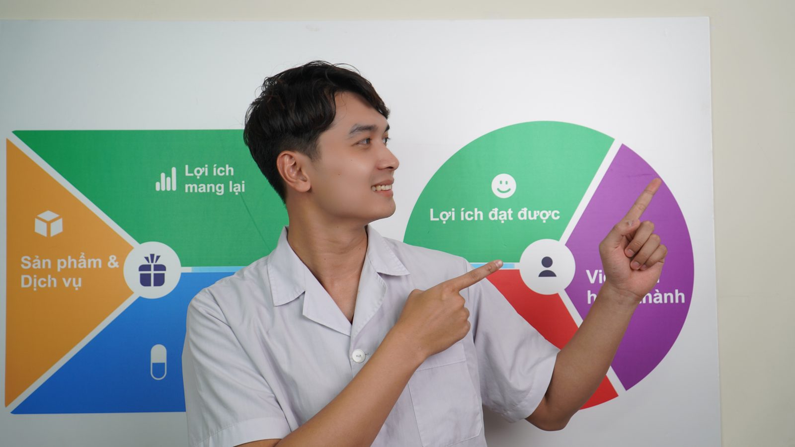 Bác sĩ Tú giải thích lộ trình phục hồi