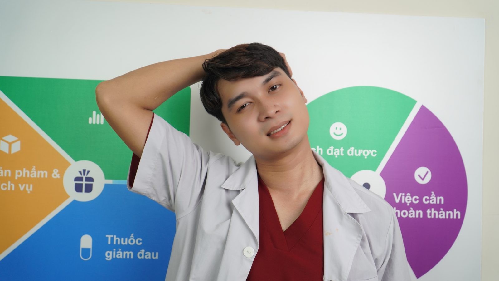 Bác sĩ Tú minh họa đau cổ vai gáy và cách phục hồi