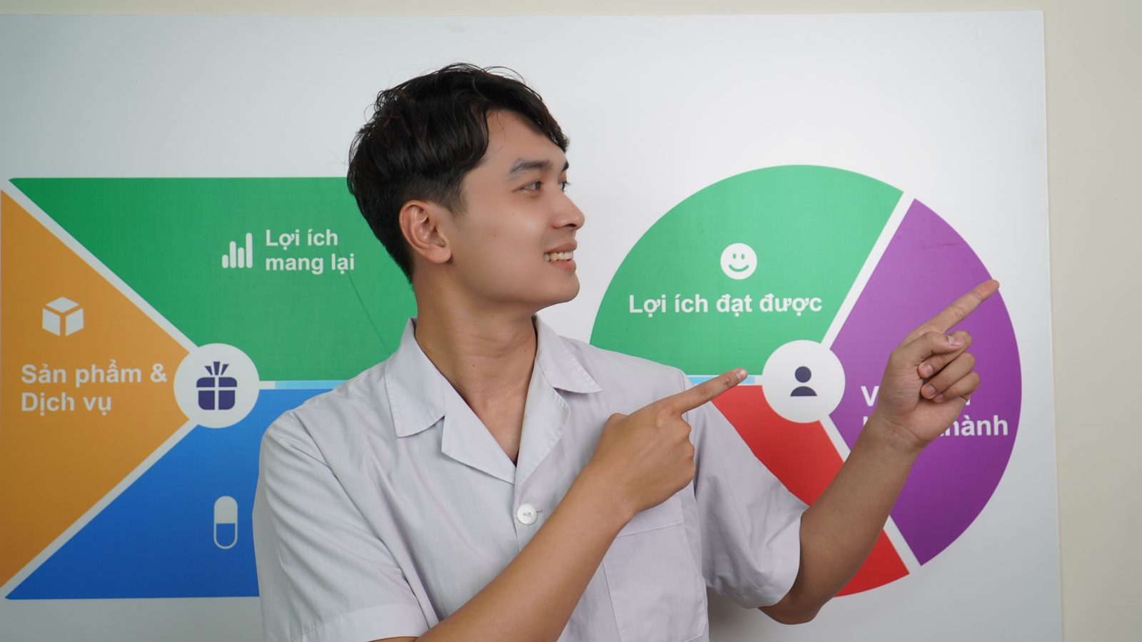 Bác sĩ Tú giải thích lộ trình phục hồi