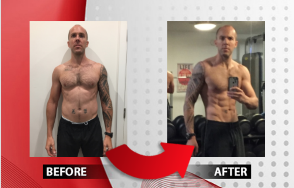 Strength training transformation Poole