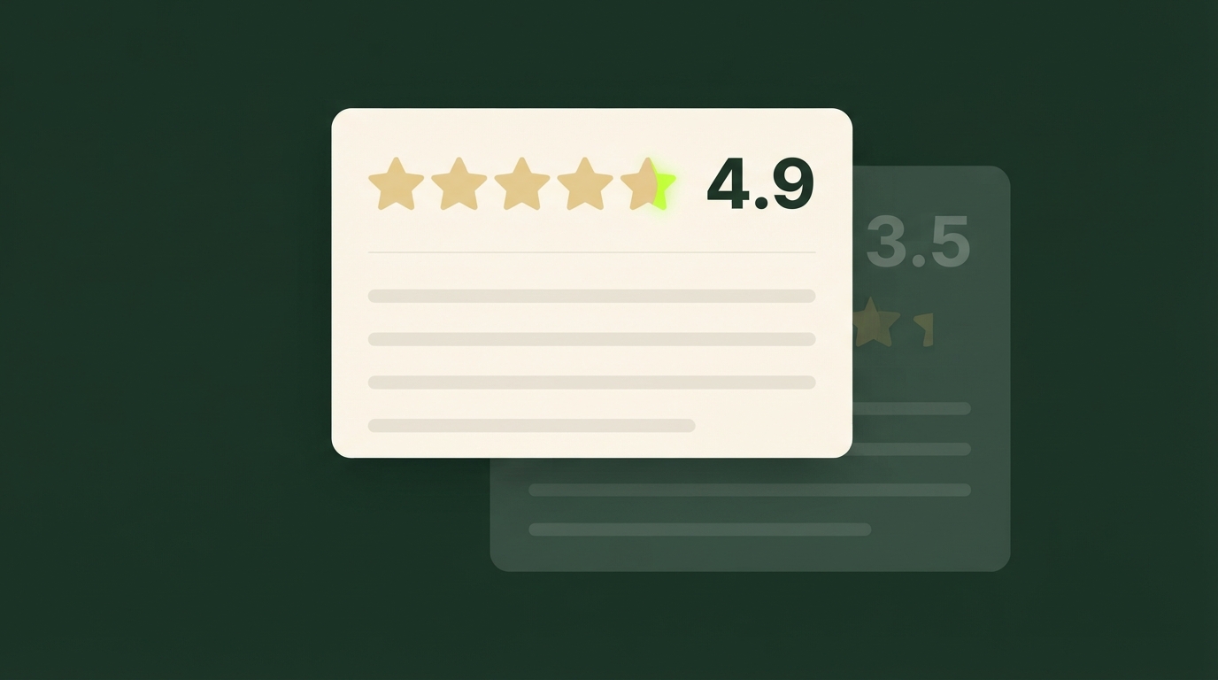 A review profile card showing a higher star rating next to a faded lower before version