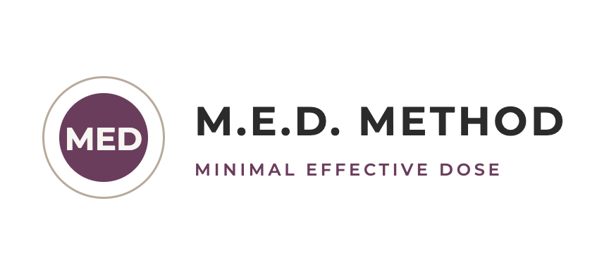MED Method logo