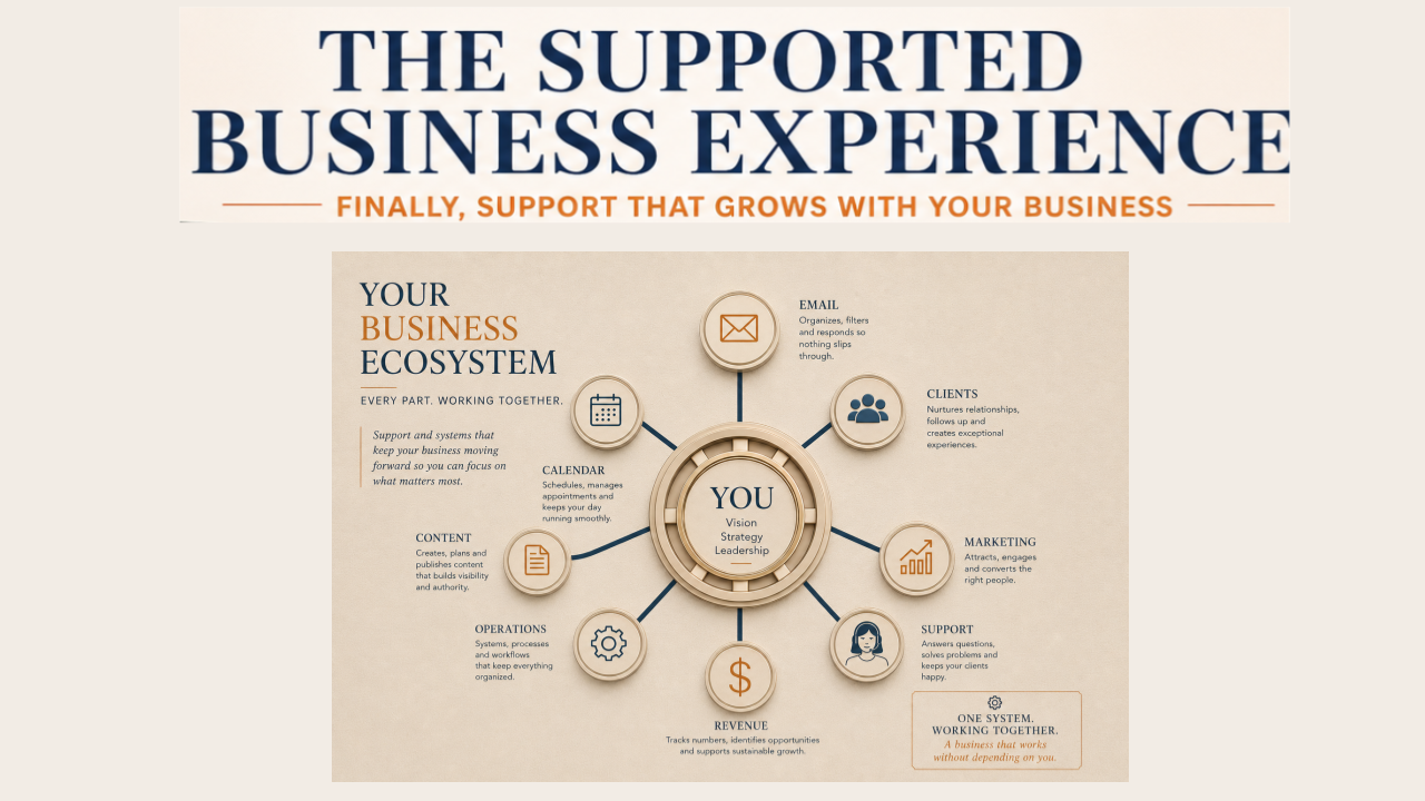 The Supported Business Experience and Your Business Ecosystem