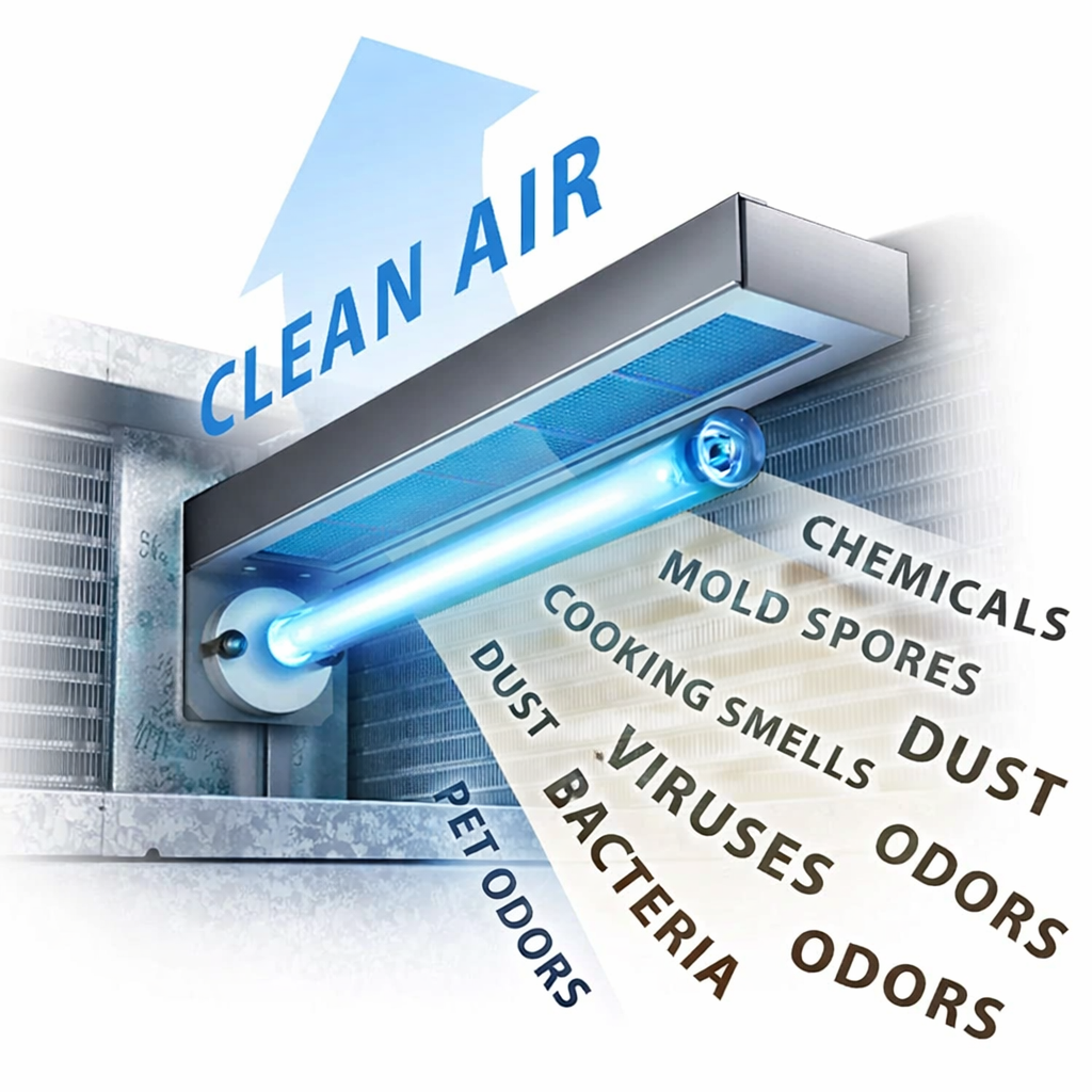 UV germicidal light system in Tennessee home UV germicidal light system in Tennessee home