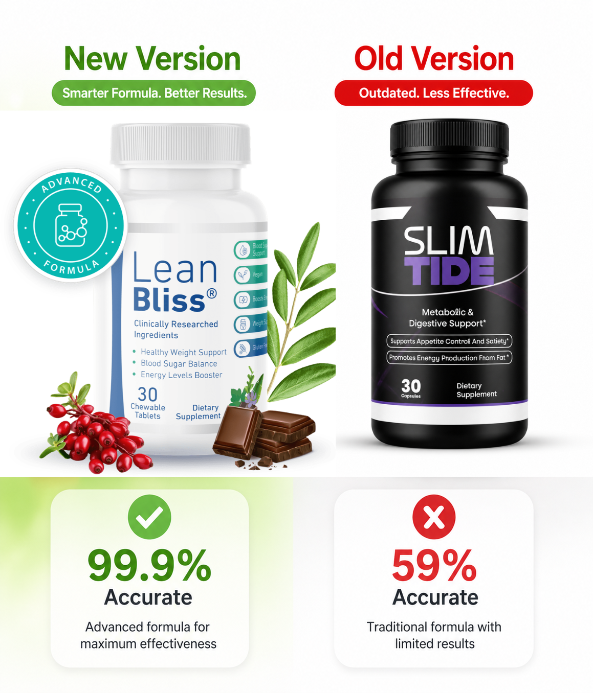 SlimTide One Bottle