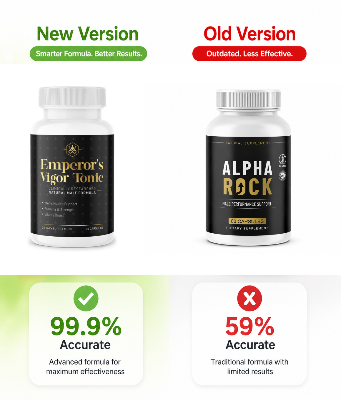 Alpha Rock One Bottle