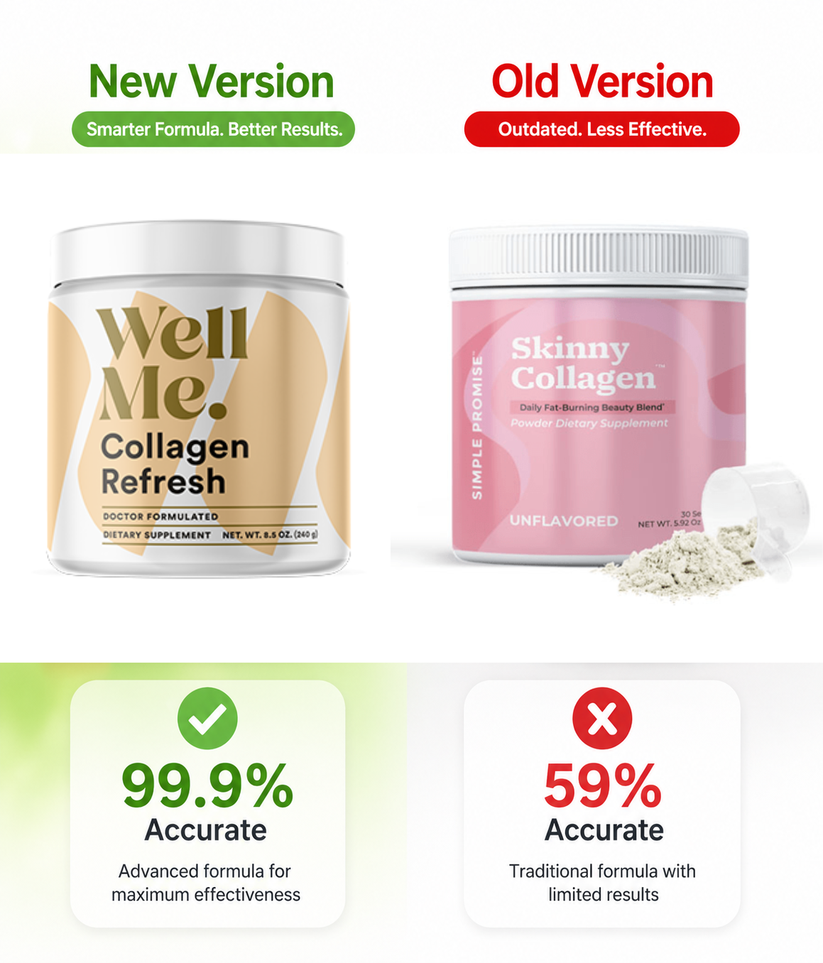 Skinny Collagen One Bottle
