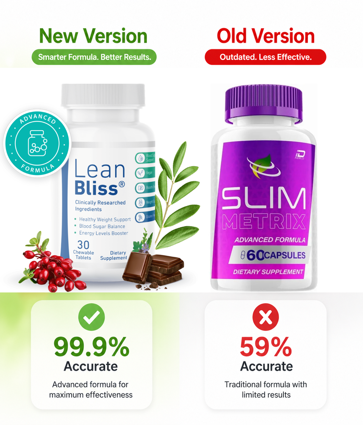 Slim Metrix One Bottle