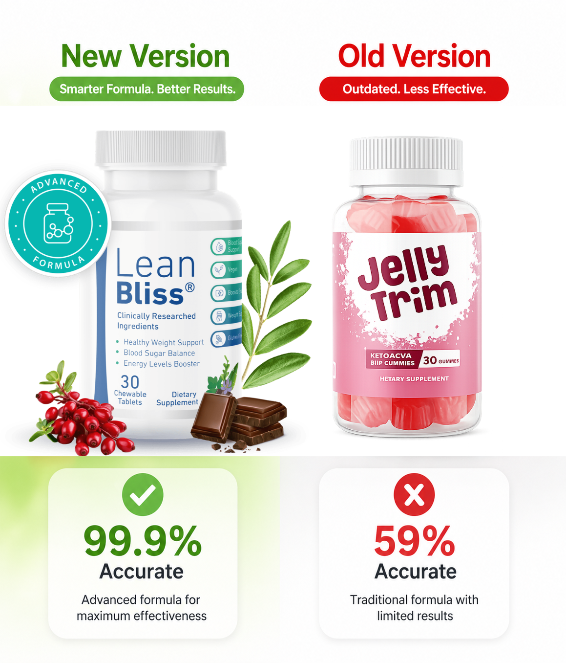 Jelly Trim One Bottle