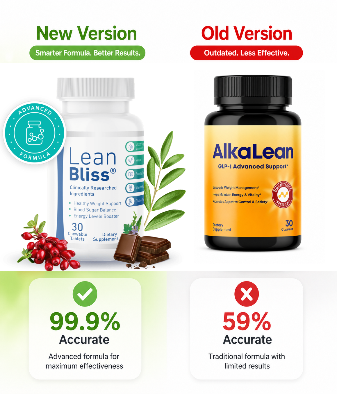 AlkaLean One Bottle
