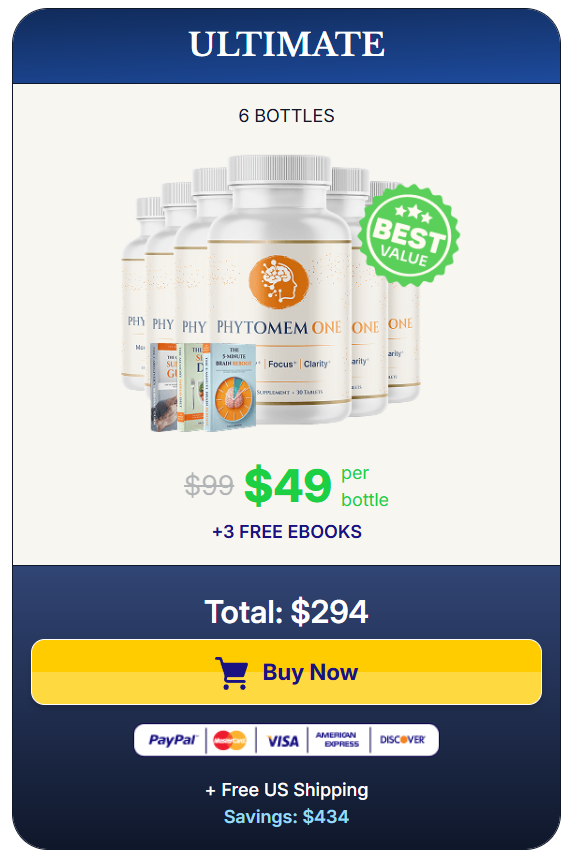CogniHoney Buy Six Bottles