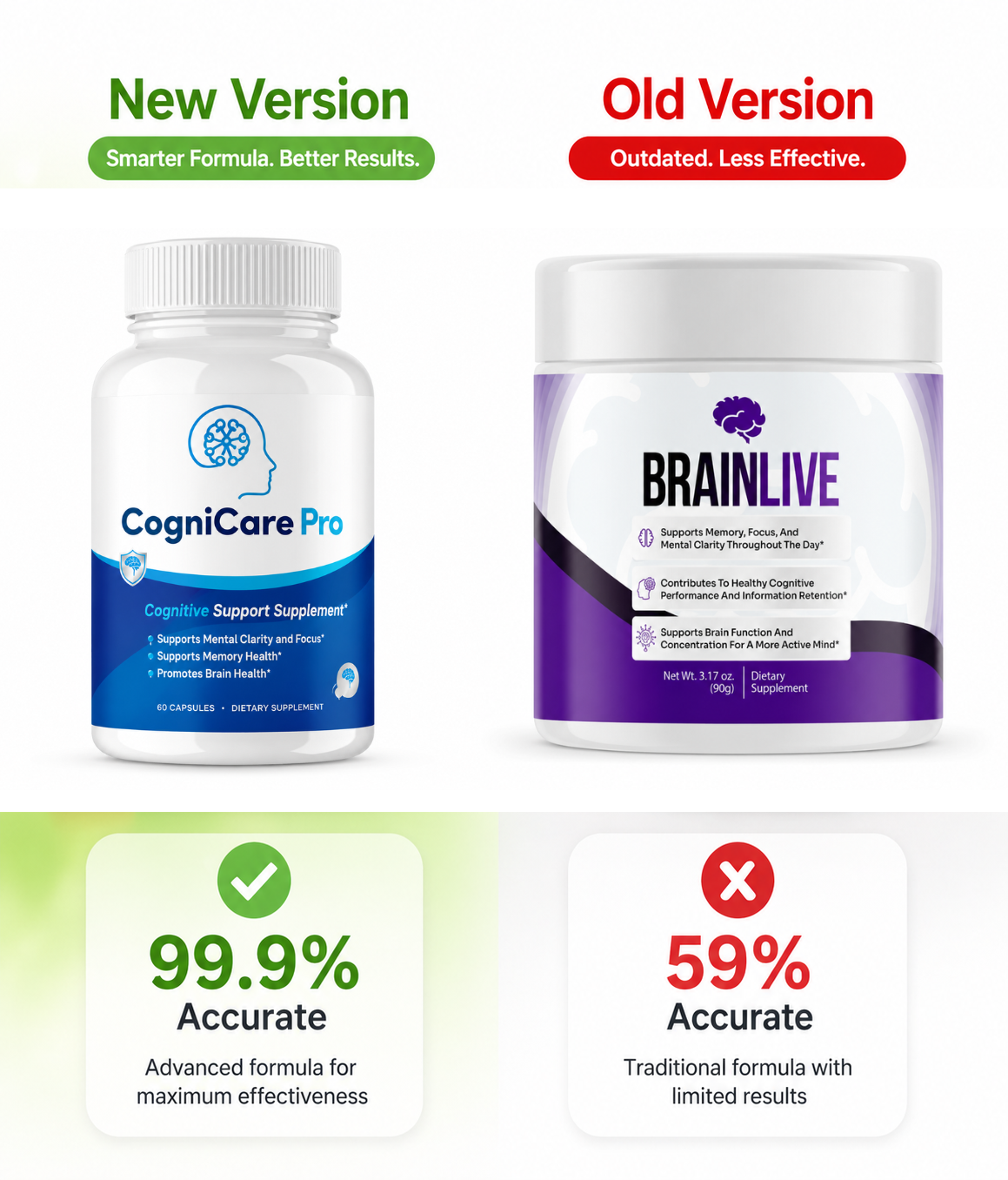 BrainLive One Bottle