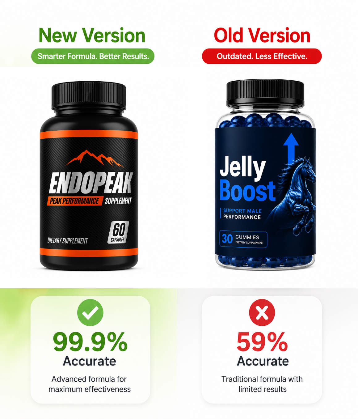 Jelly Boost Advance Supplement