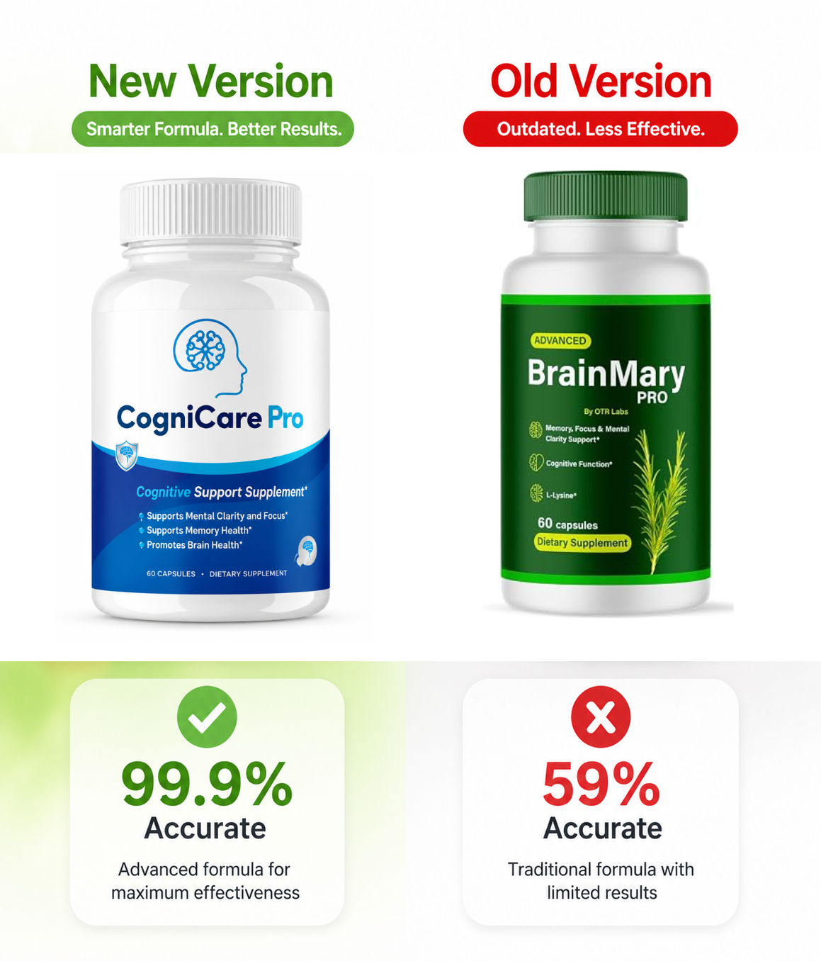 BrainMary One Bottle