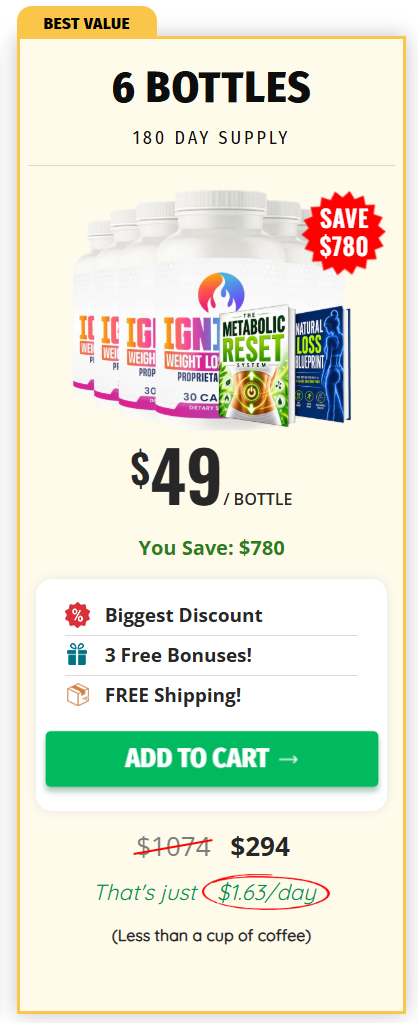 EvoSlim Buy Six Bottles
