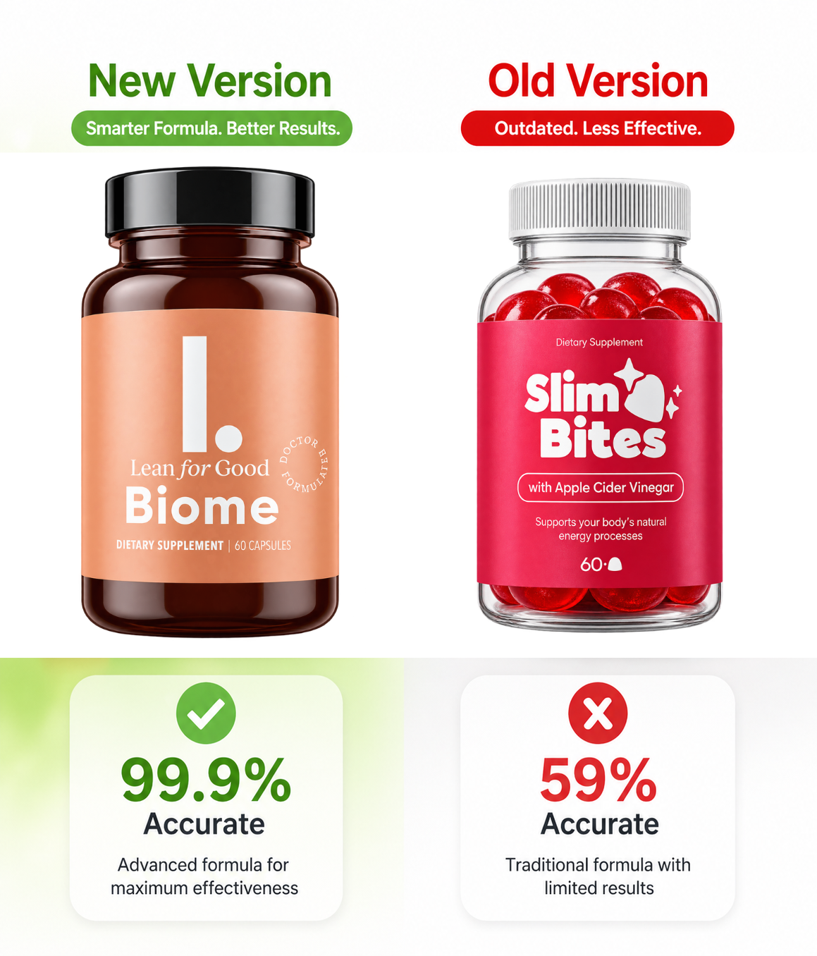 Slim Bites One Bottle
