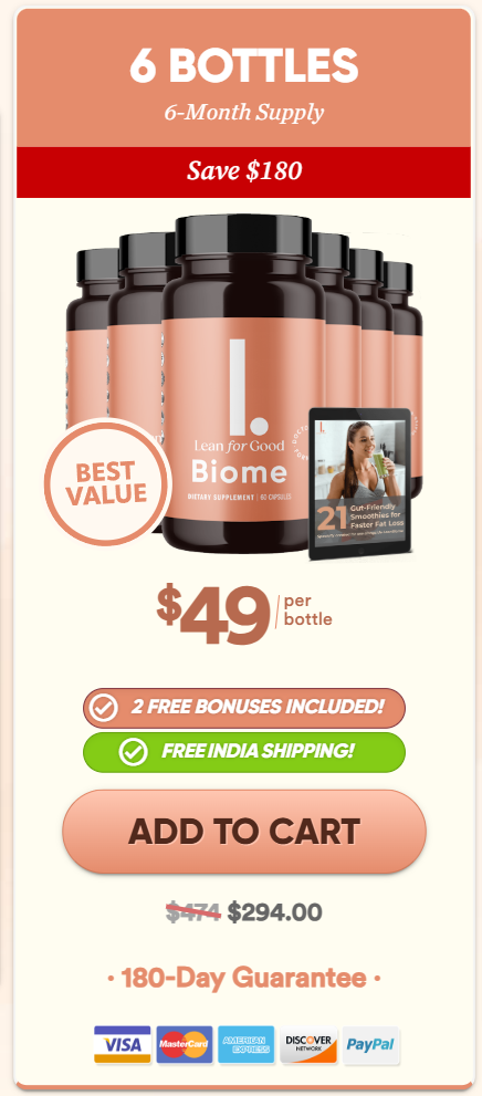Slim Bites Buy Six Bottles