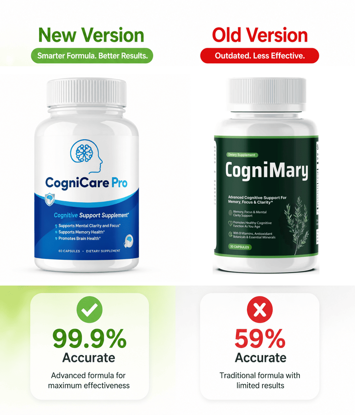 CogniMary One Bottle