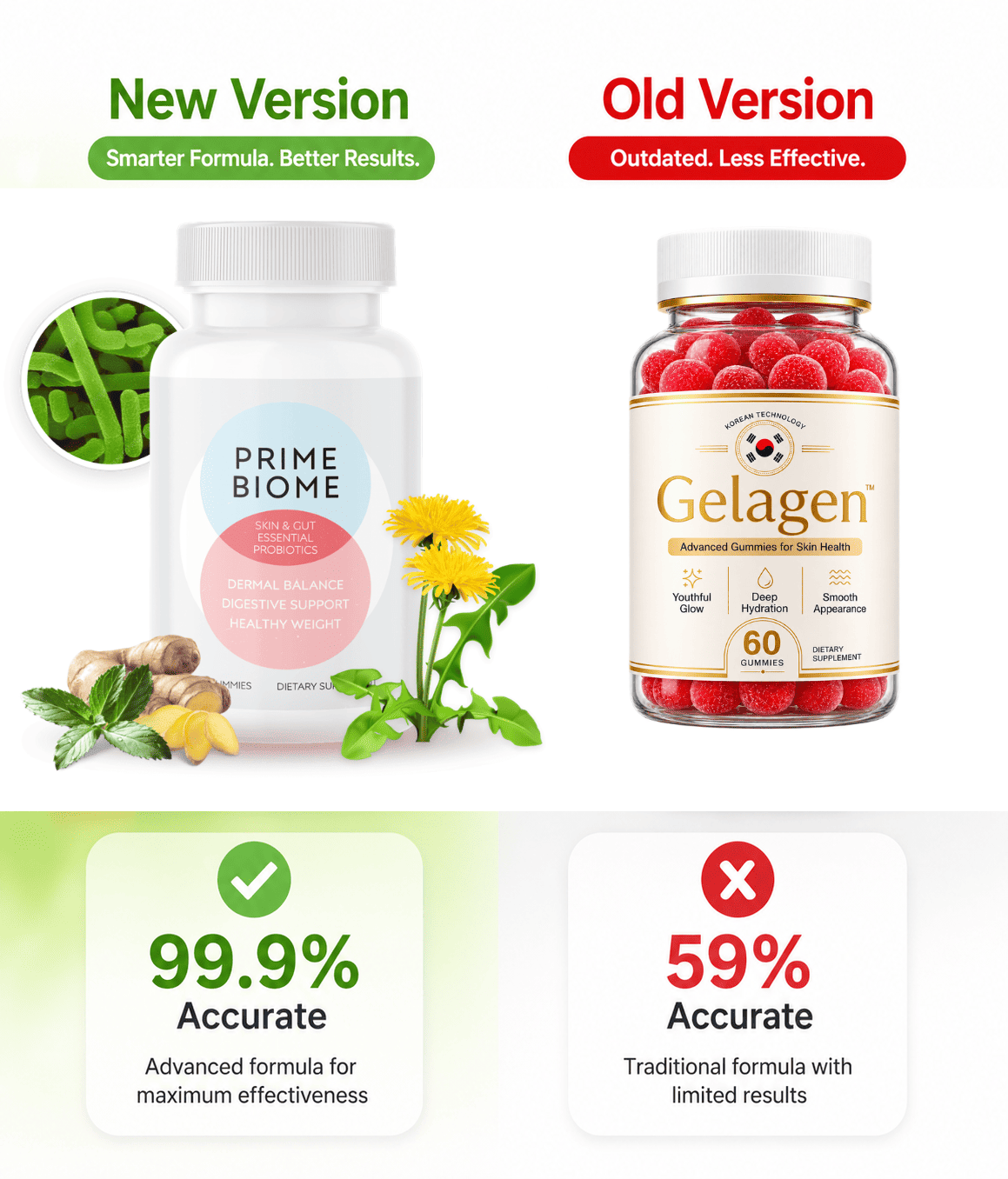 Gelagen One Bottle