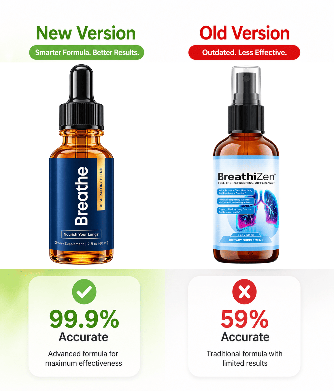 BreathiZen One Bottle