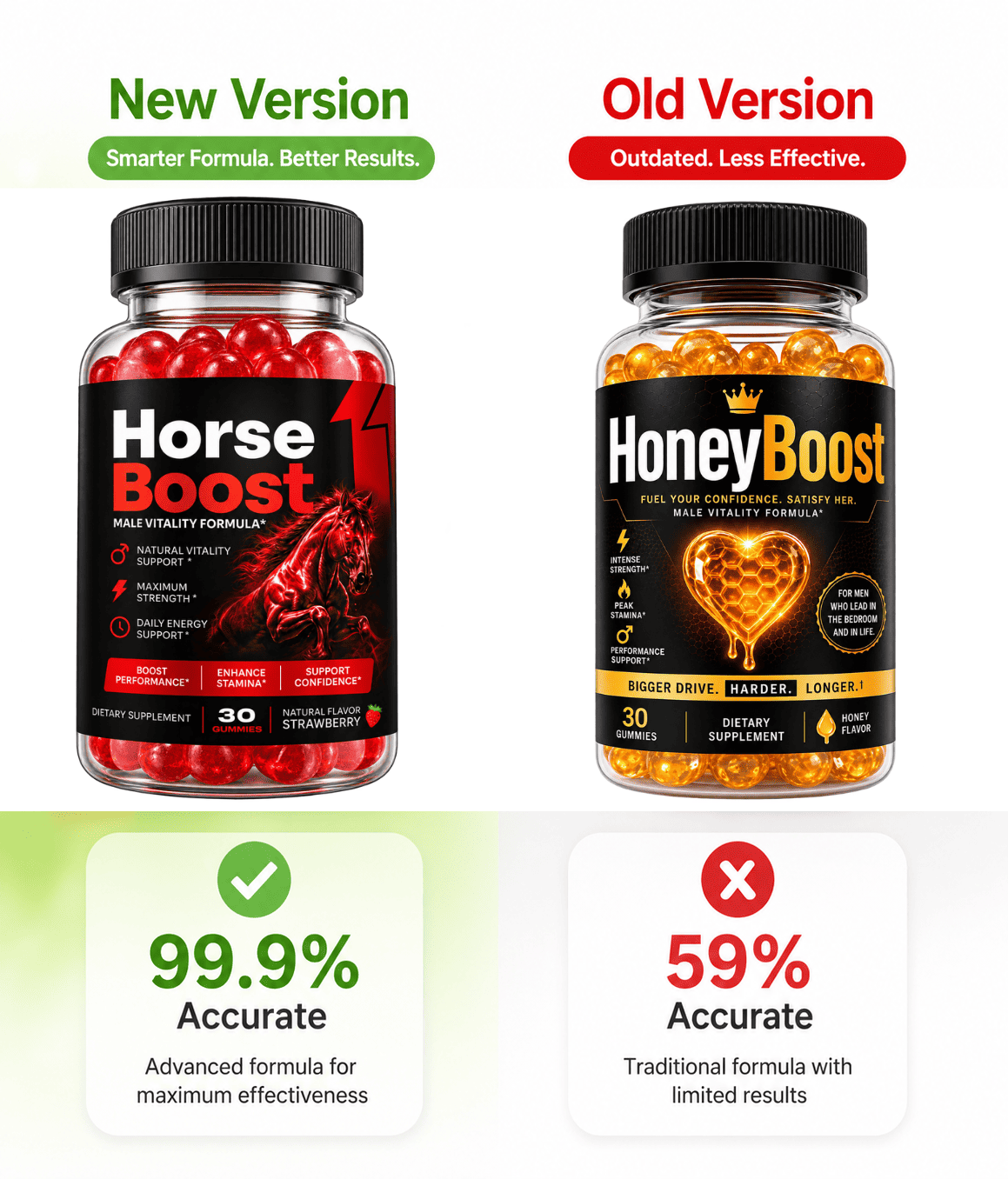 Honey Boost One Bottle