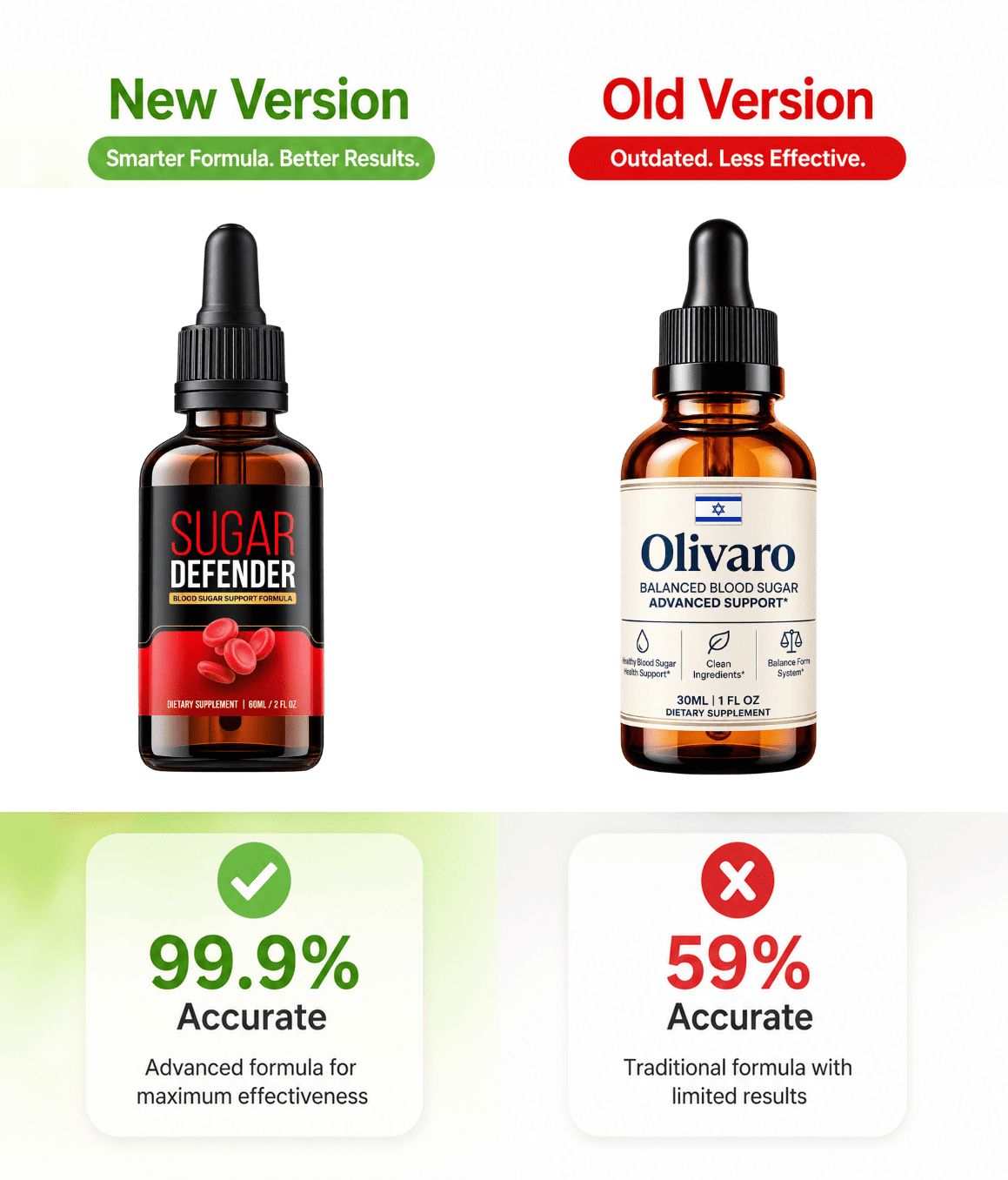 OlivaroDiscount