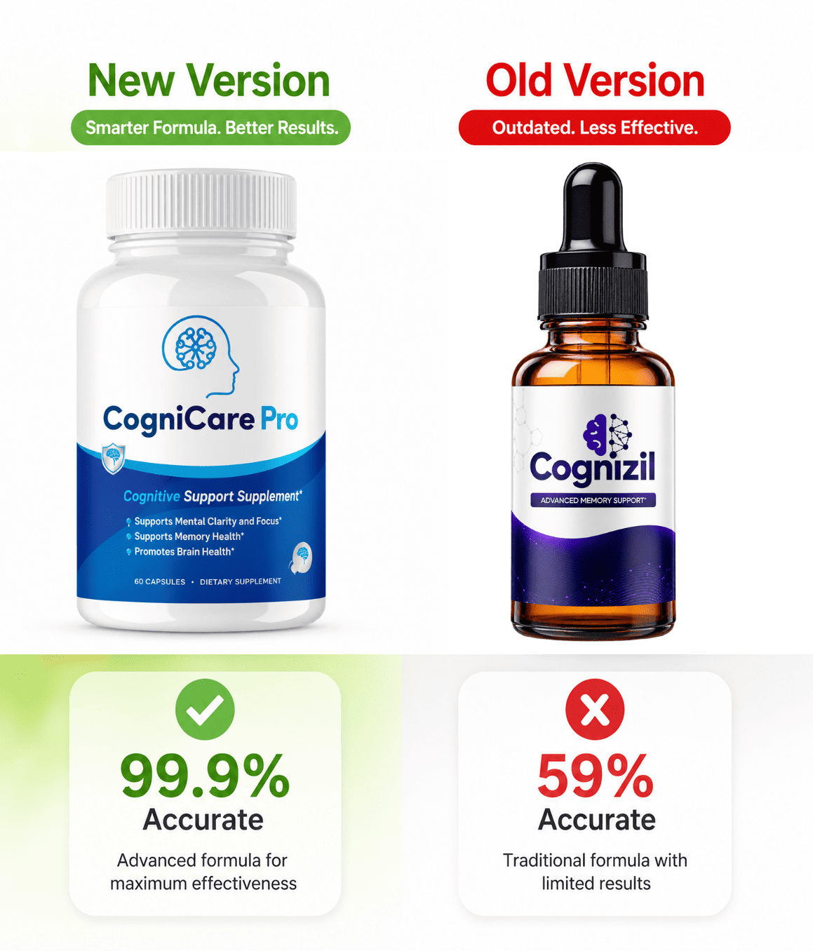CogniMary One Bottle