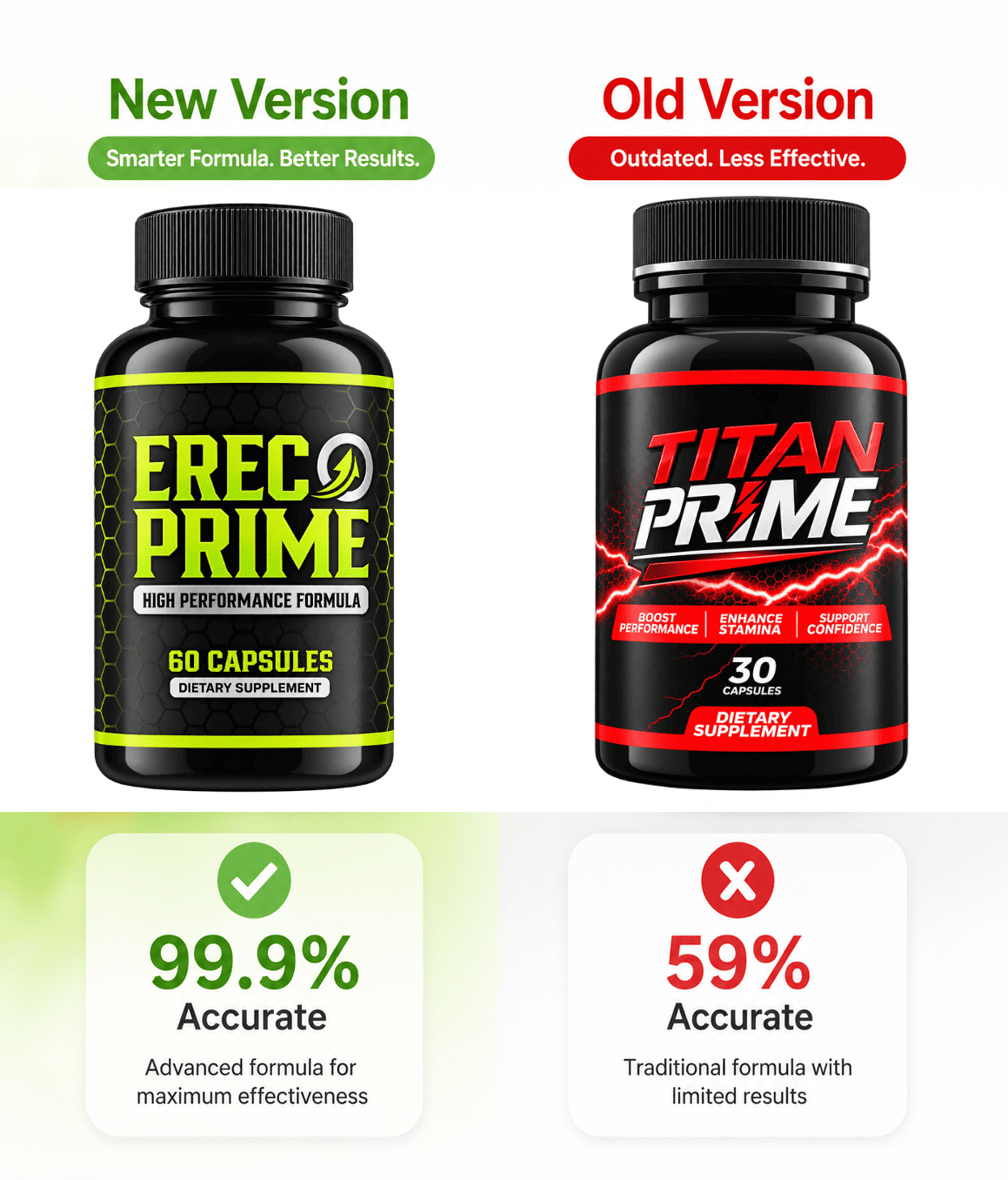 Tital Prime One Bottle