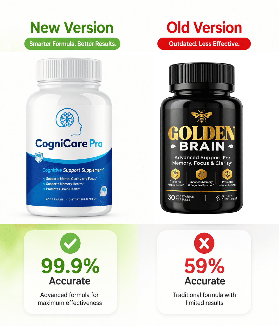 GoldenBrain One Bottle