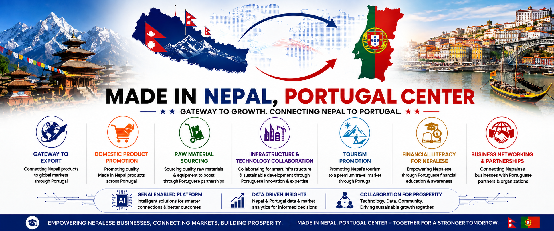 Made in Nepal, Portugal Center Cover Asset