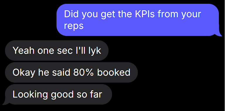 Client text: sales reps report 80 percent of leads booked
