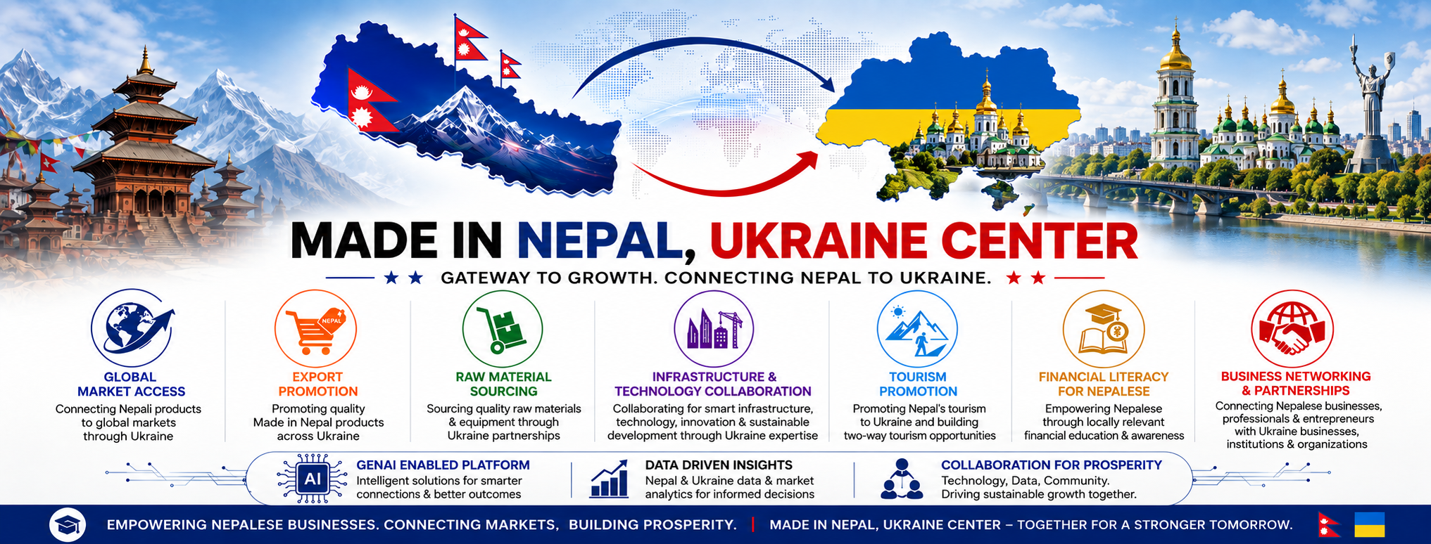 Made in Nepal, Ukraine Center cover