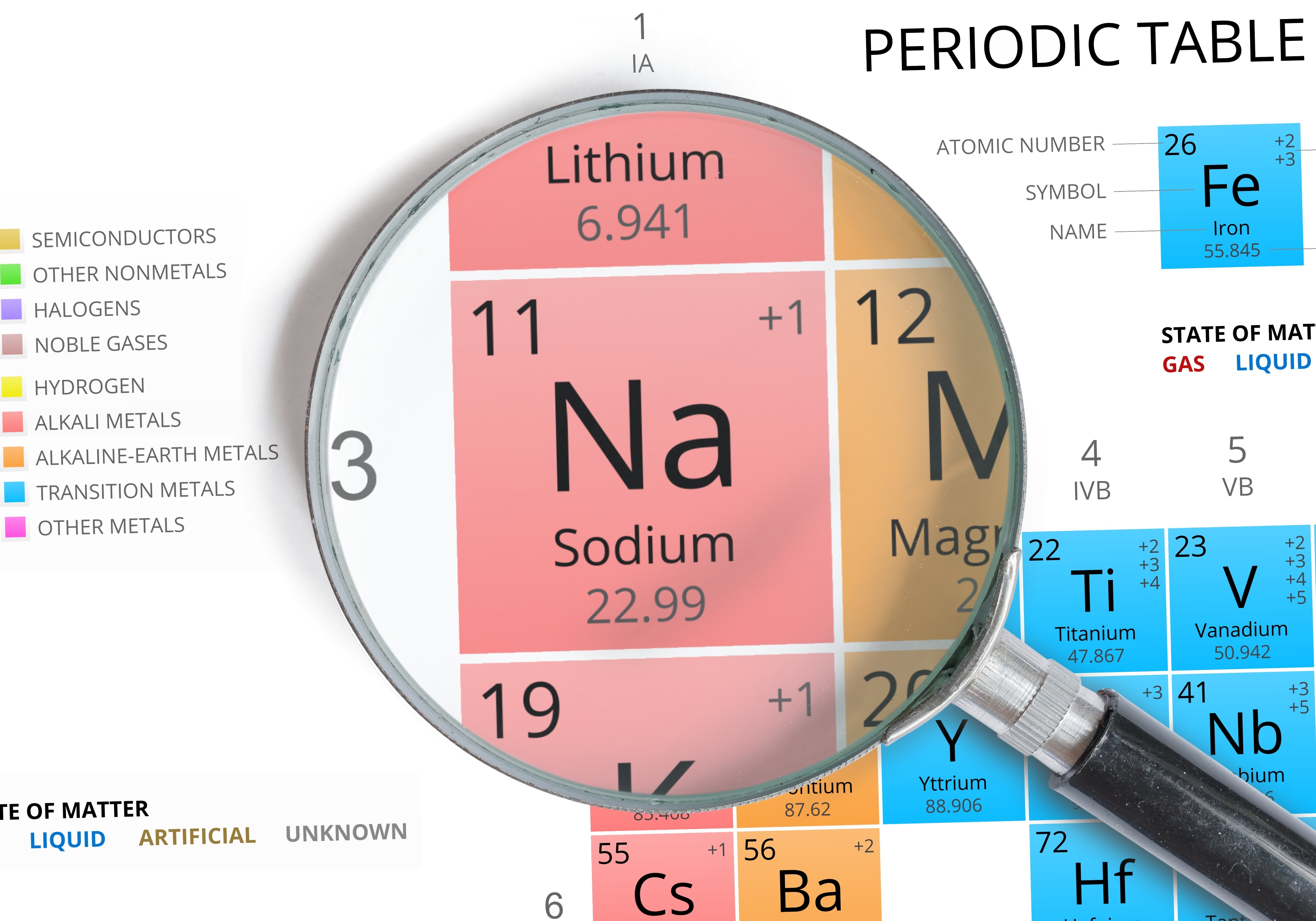 12 Naturopathic Biochemical Cell Salts