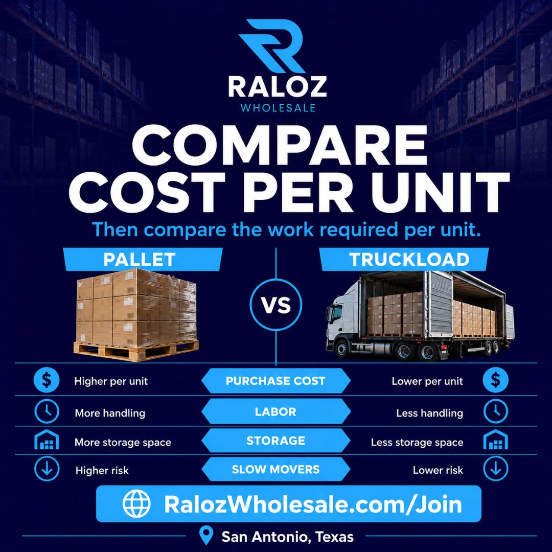 Compare Cost Per Unit and Work Per Unit 03