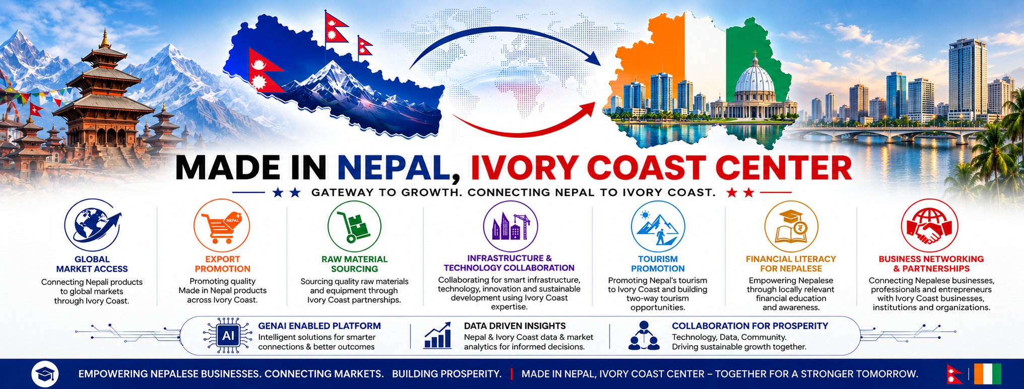 Made in Nepal, Ivory Coast Center cover artwork