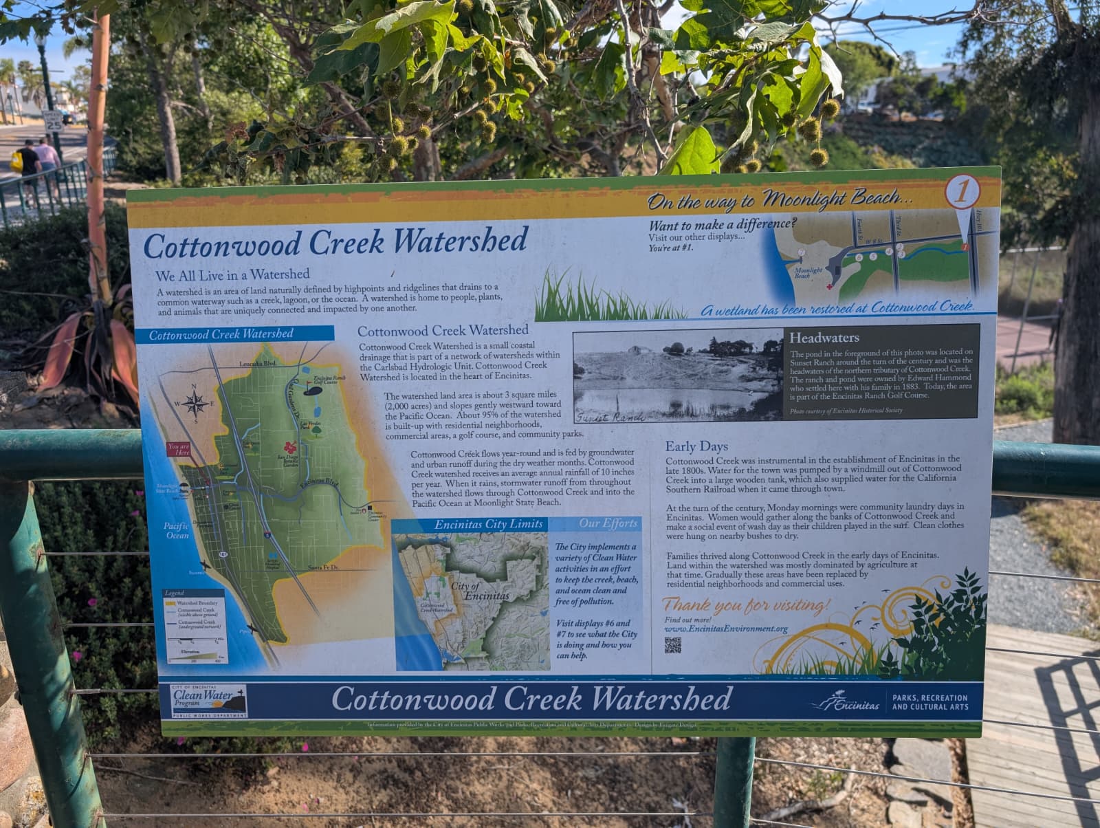Cottonwood Creek Watershed