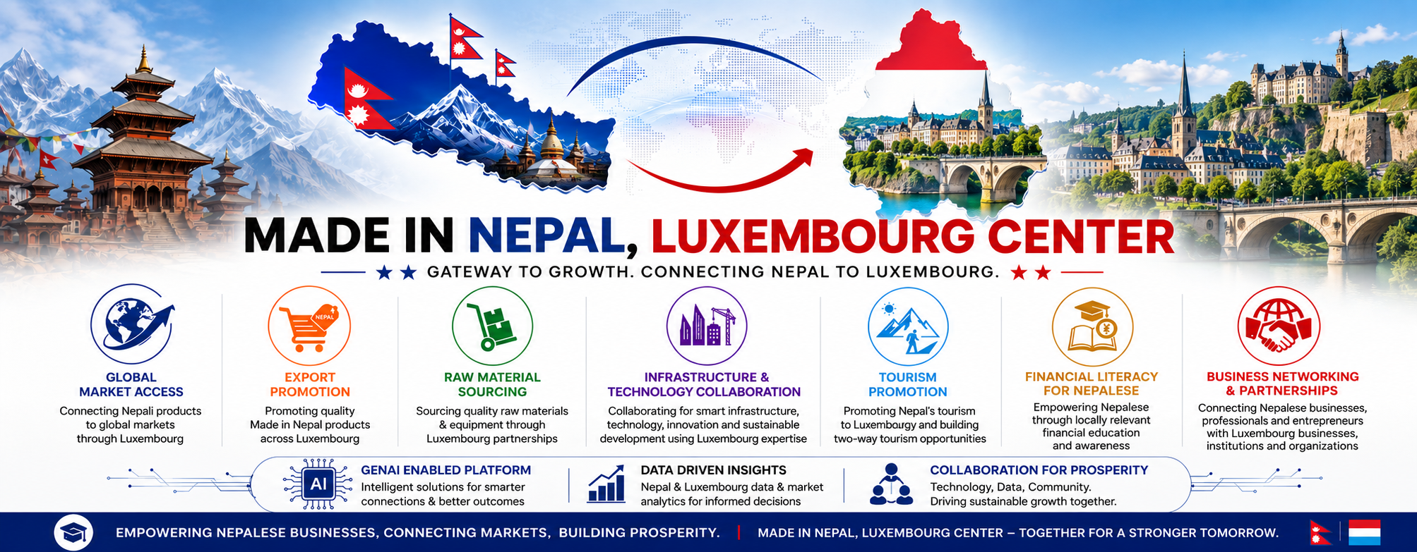 Made in Nepal, Luxembourg Center cover artwork