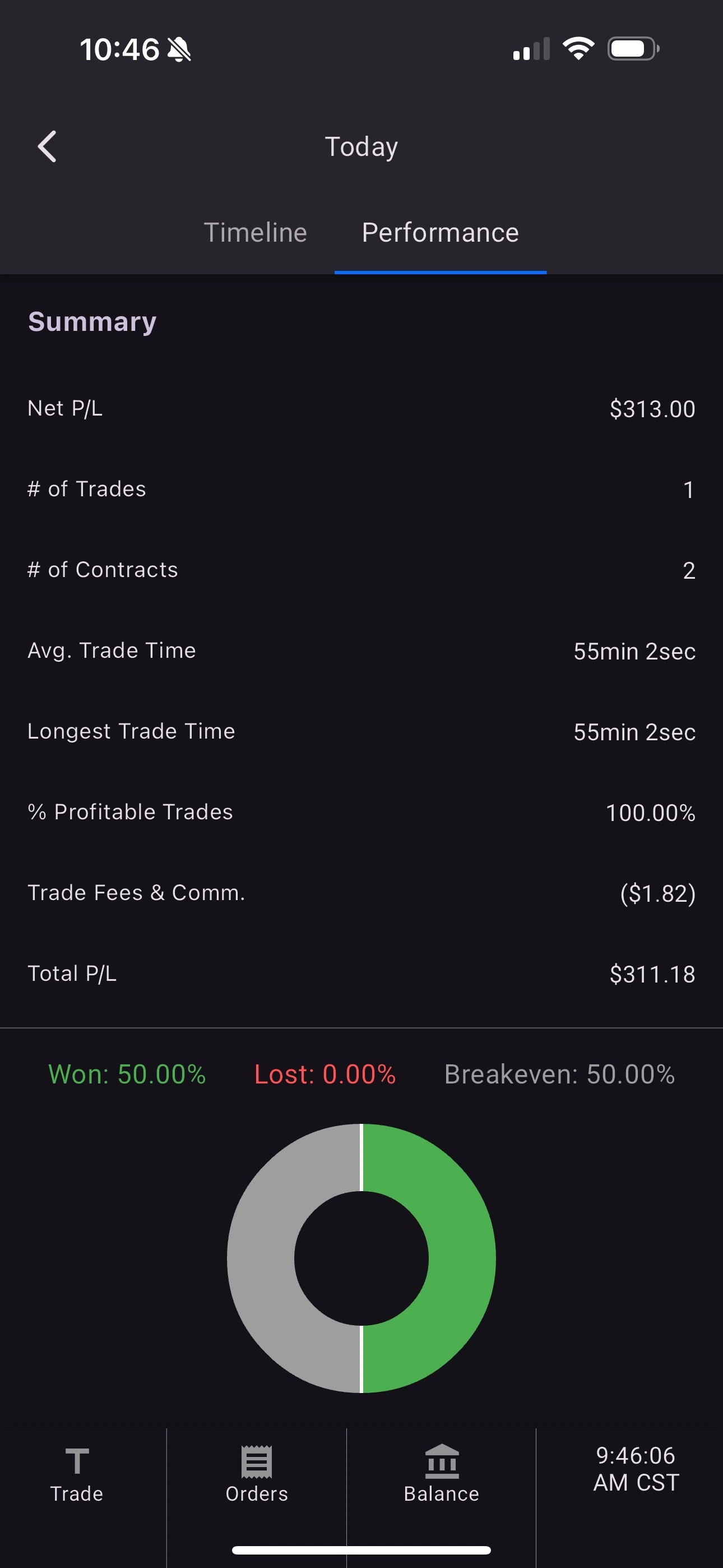 Client result