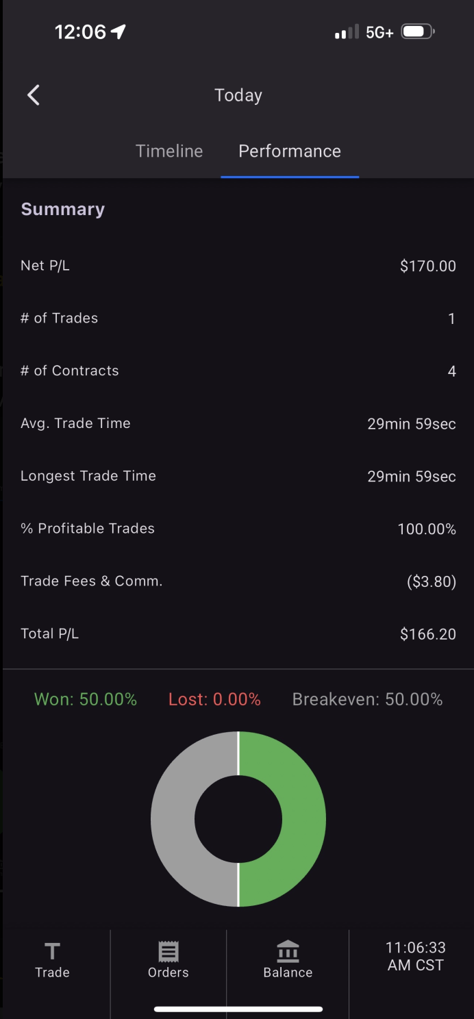 Client result