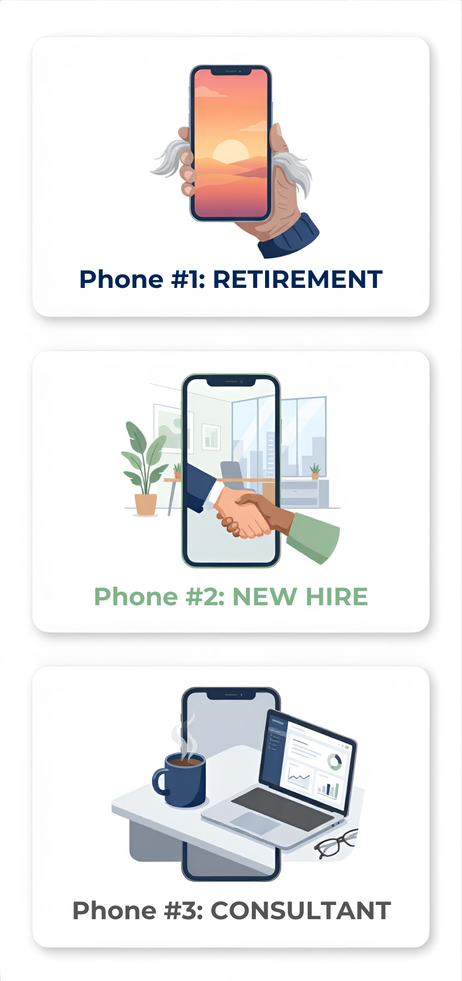 Infographic showing three phone calls that kill packaging distribution businesses: retirement, new hire, consultant