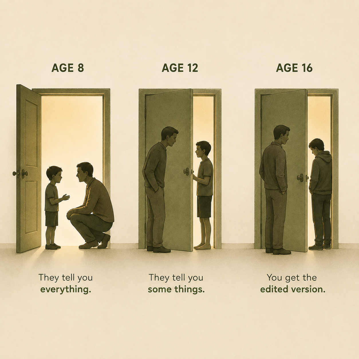 The quiet cost of waiting