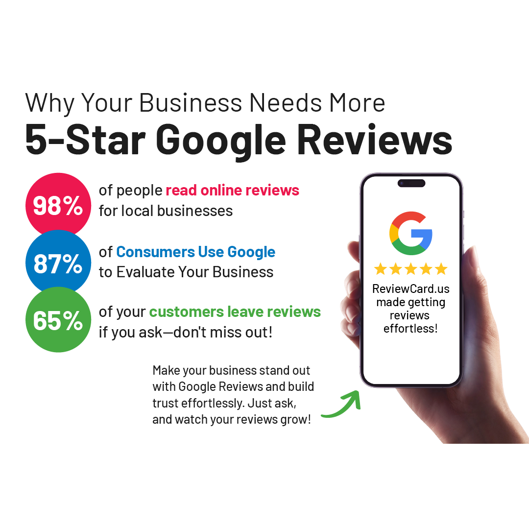 Why your business needs more 5-star Google reviews