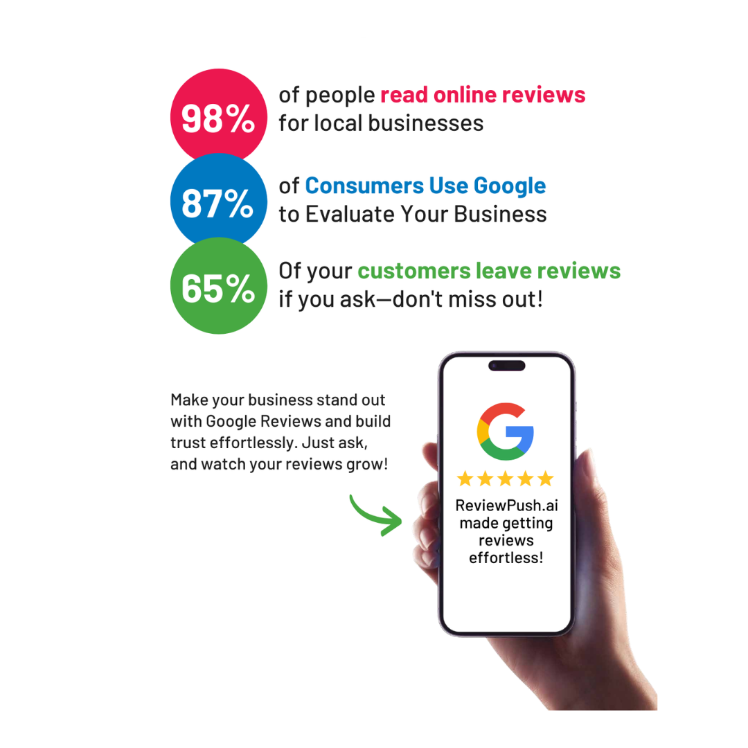 Why your business needs more 5-star Google reviews