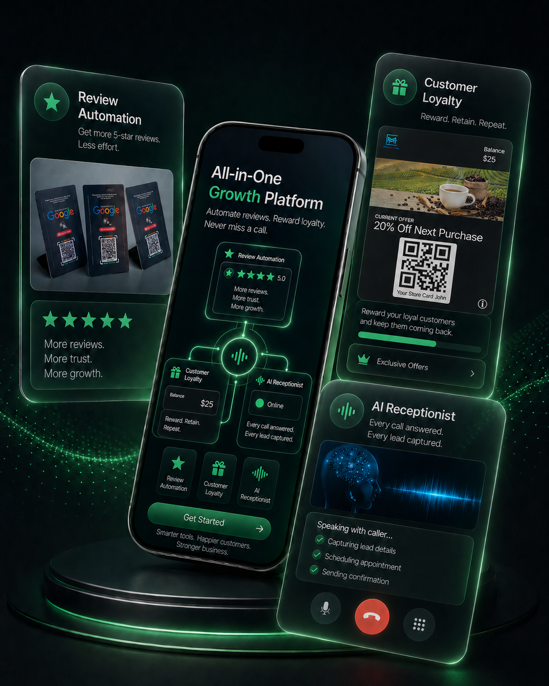 Eyre Media Marketing growth system showing Google review automation, customer loyalty, and AI receptionist tools