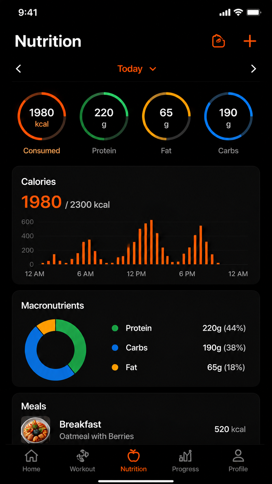 Progress & nutrition screen