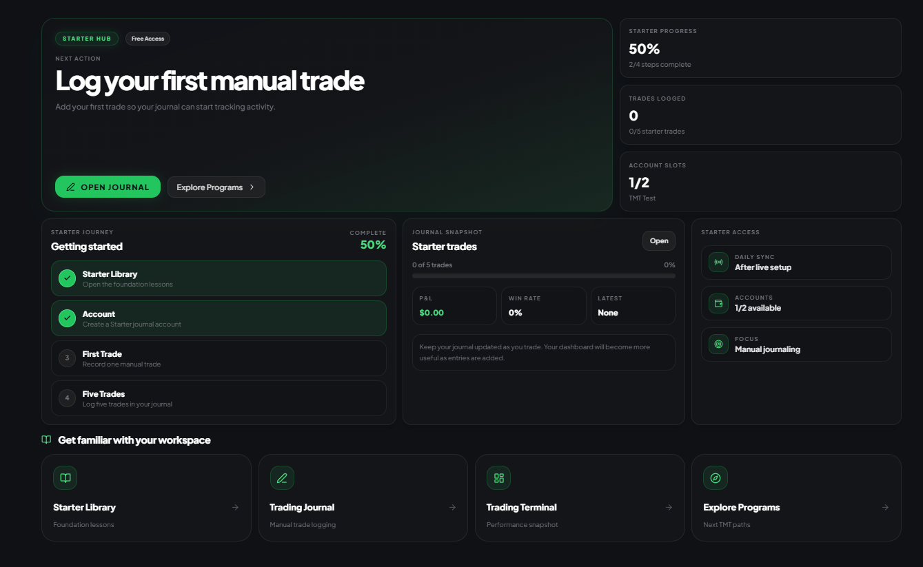 Economic Calendar inside MATE Portal