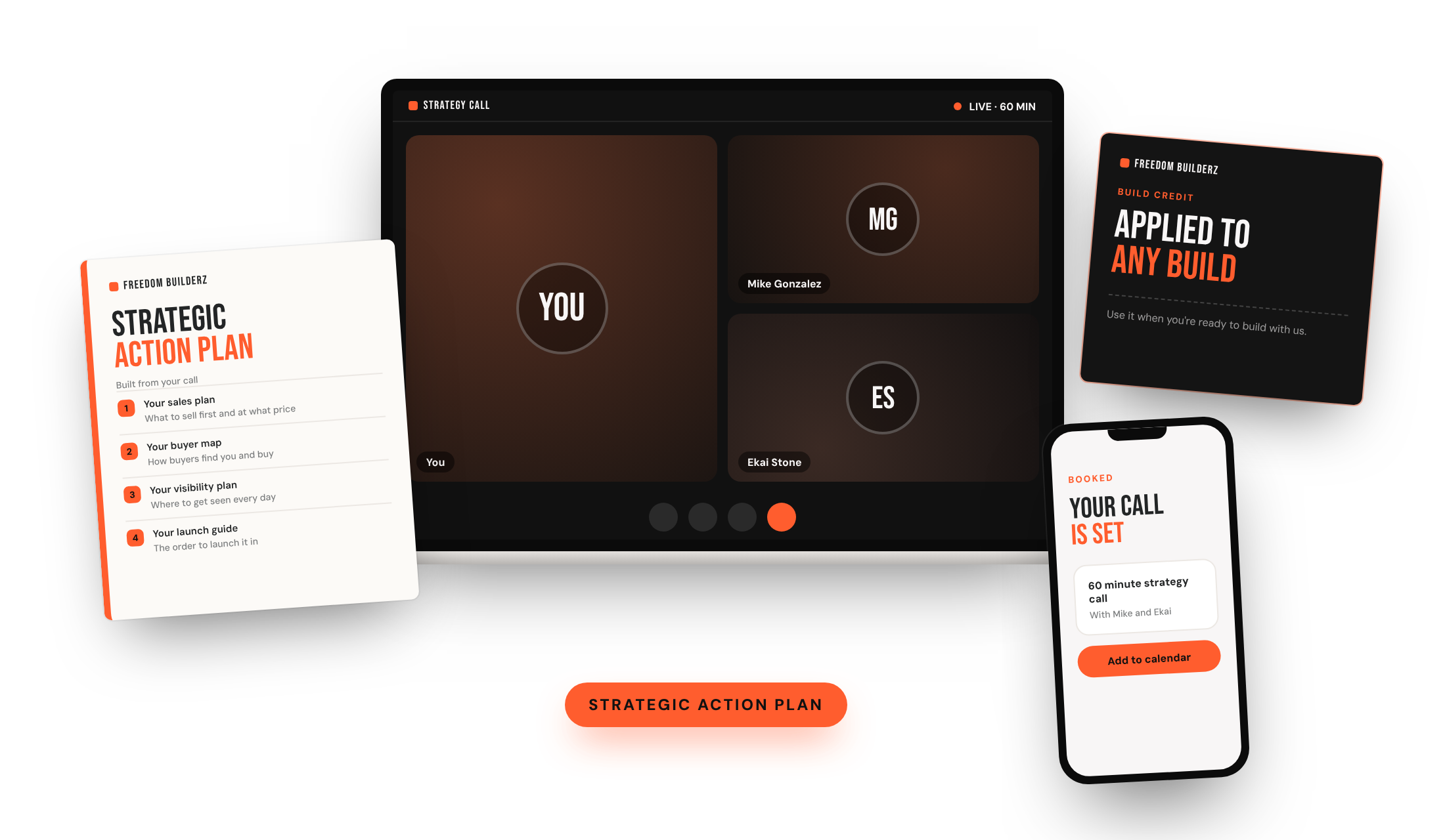 Strategic Action Plan: sales plan, buyer map and launch guide pages